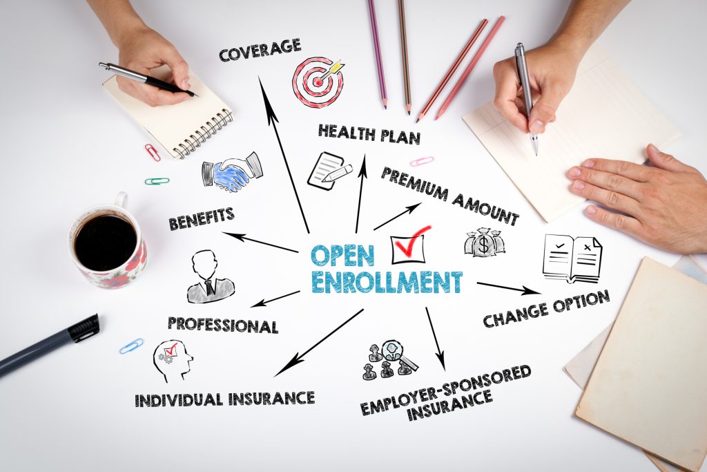 Don’t Forget that Medicare Open Enrollment is Here! Martinelli Financial Services