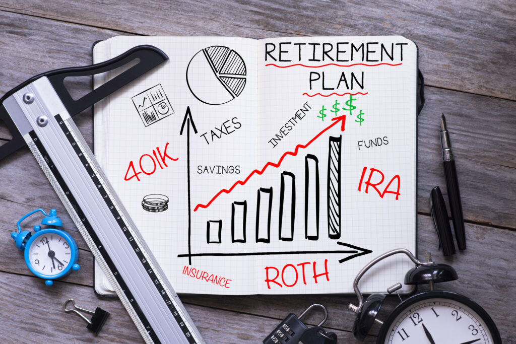 Back to the Basics of Retirement Accounts Martinelli Financial Group